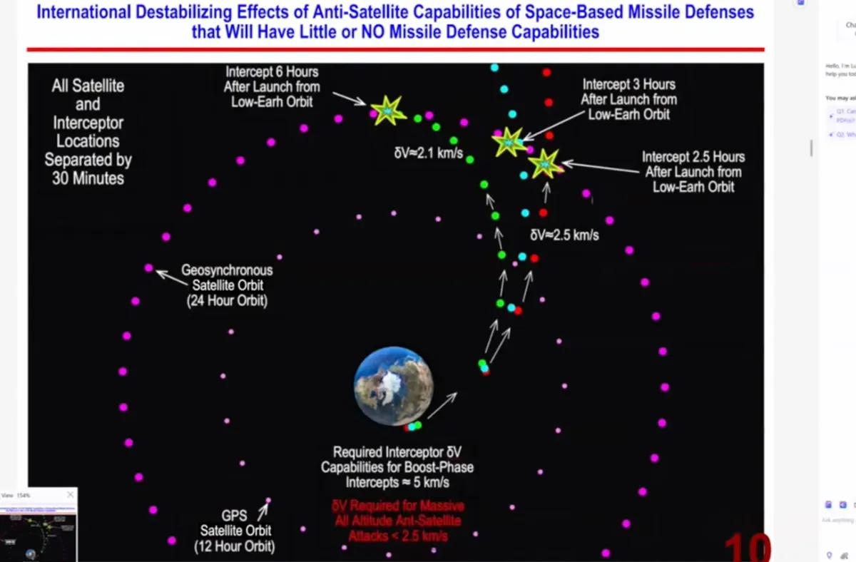Gott ist nicht amüsiert