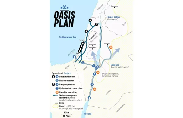 Die Welt strebt nach gegenseitiger Sicherheit und Entwicklung: Beginnen wir mit dem Oasenplan