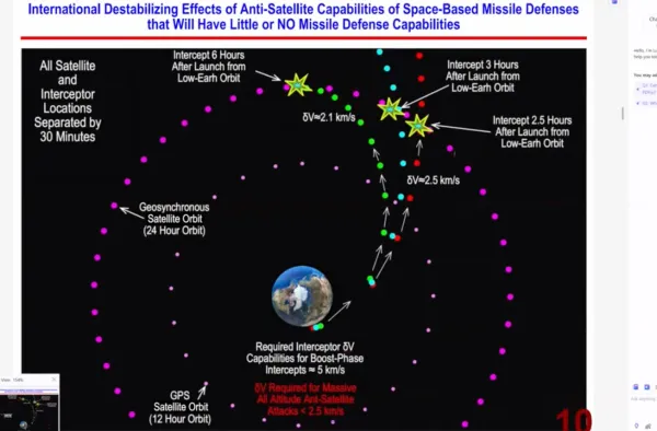 Gott ist nicht amüsiert